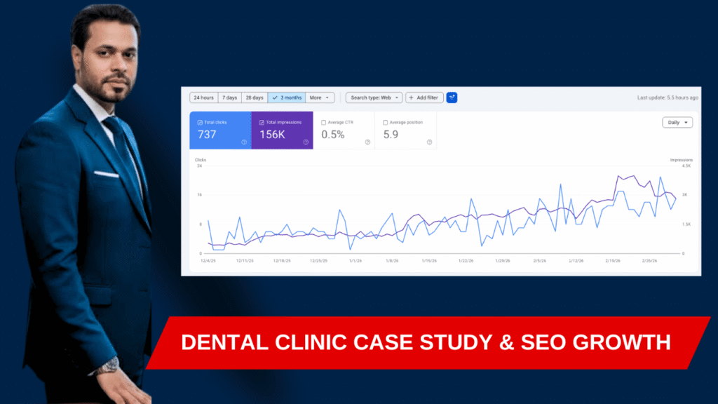 Dental Clinic Case Study & SEO Growth